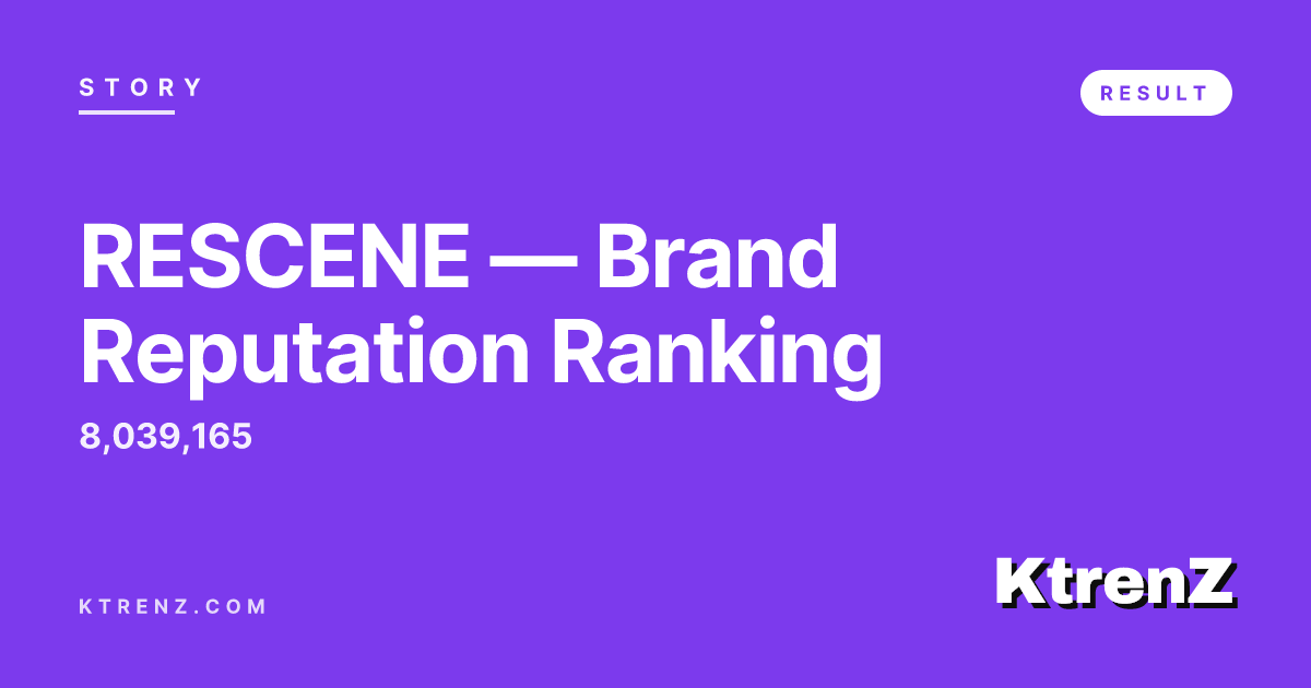 RESCENE — Brand Reputation Ranking · Story | KTRENZ
